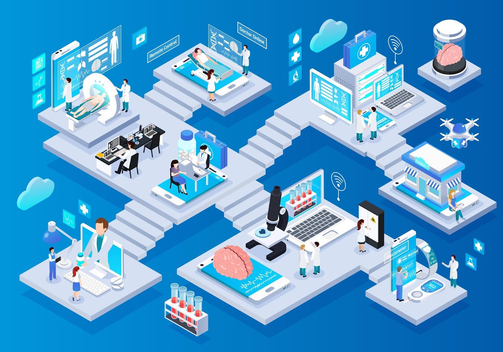 The Growth of Digital Transformation in Healthcare
