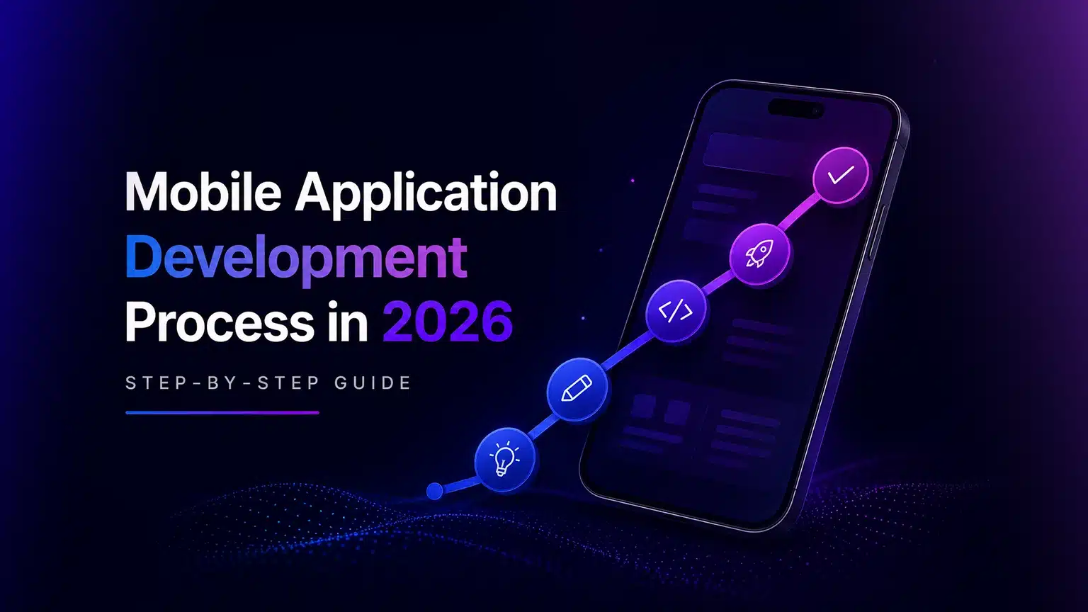 Mobile App Development Process in 2026