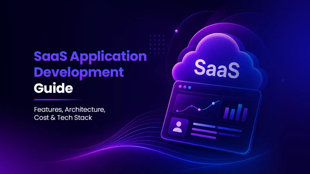 SaaS application development guide 2026 banner showing cloud SaaS platform, features, architecture, cost, and tech stack concept.